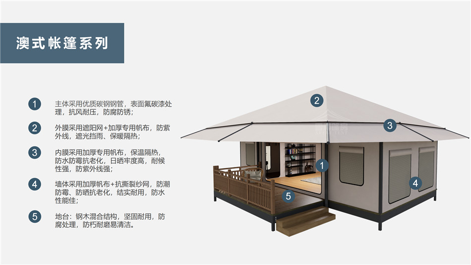 昌吉户外野奢帐篷></p><p>此外，生物荧光照明系统还为户外露营增添了一份别样的乐趣。在夜晚，你可以躺在帐篷里，仰望星空，欣赏着周围闪烁的荧光，仿佛置身于一个神秘的童话世界。孩子们会对这神奇的光芒充满好奇，围绕着帐篷嬉戏玩耍，感受大自然赋予的独特魅力。这种独特的体验，将成为你与家人、朋友之间珍贵的回忆，让户外露营变得更加难忘。</p><p>对于追求高品质户外生活的人们来说，生物荧光照明系统的户外野奢帐篷无疑是一个绝佳的选择。它不仅提供了舒适的住宿环境，还为你带来了与自然亲密接触的独特机会。在这个快节奏的时代，让我们放慢脚步，走进大自然，感受生物荧光照明系统带来的奇妙夜晚，开启一场别样的户外野奢之旅。</p><p>随着技术的不断进步，相信生物荧光照明系统将会在未来的户外领域得到更广泛的应用。它将为更多的人带来独特的户外体验，让我们在享受自然的同时，也能领略到科技与自然相结合的无限魅力。让我们一起期待这个充满奇幻光芒的未来户外世界，迎接更多惊喜与美好的到来。</p>    </article>
    <span class=